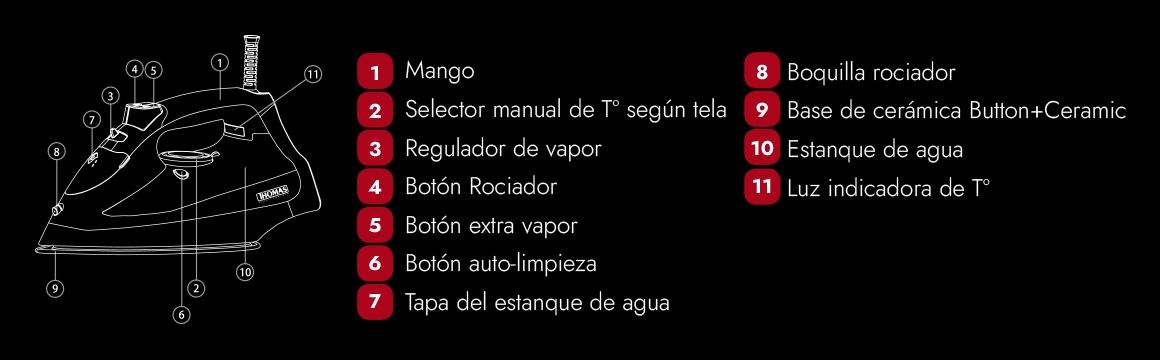>
   <p class=